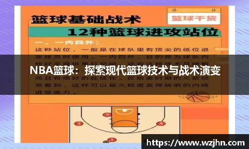 NBA篮球：探索现代篮球技术与战术演变